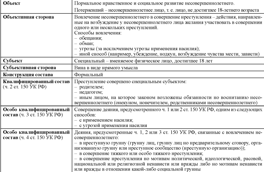 Алгебра 7 класс Макарычев номер 457