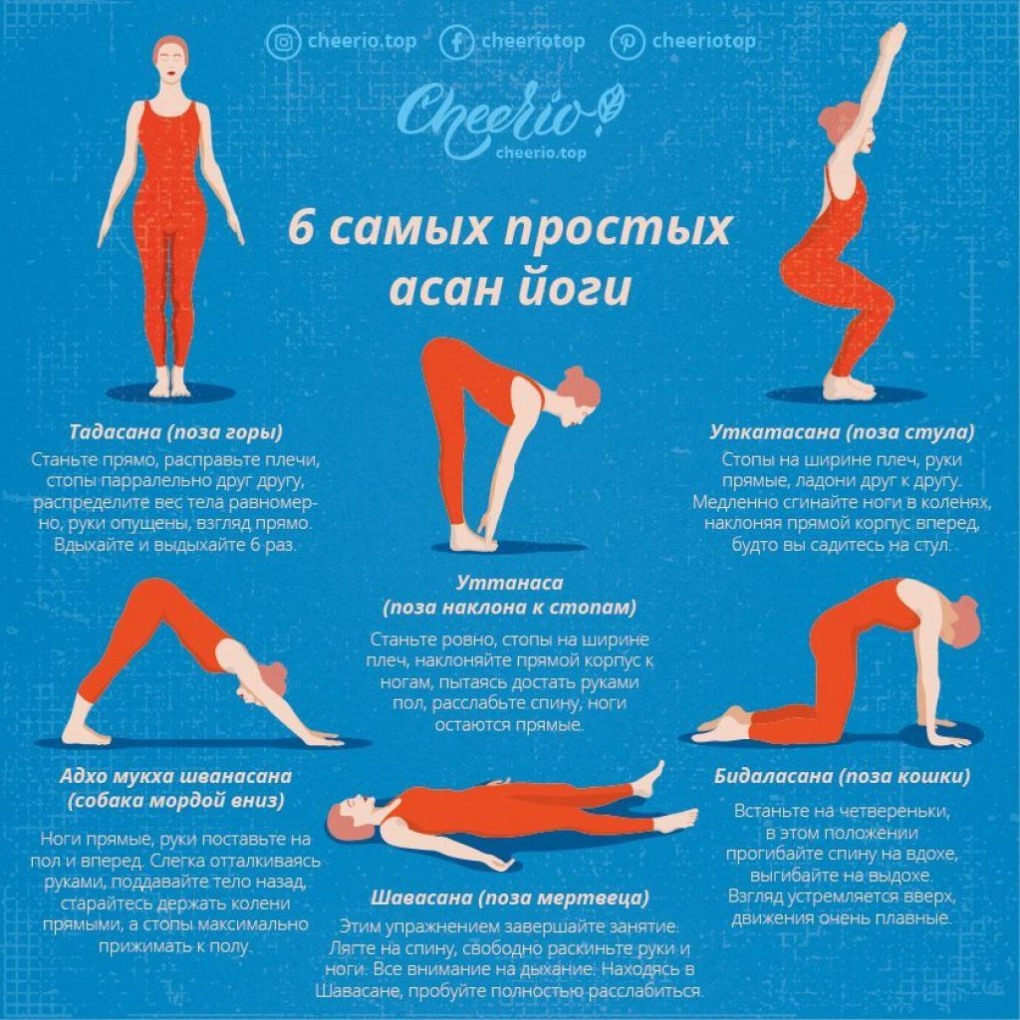 Анджанейасана поза в йоге