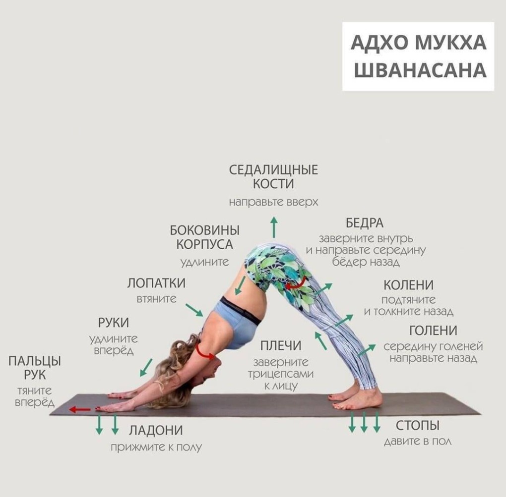 Упражнение йоги для плоского живота