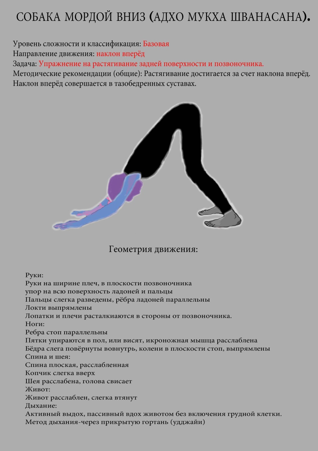 Поза псина сутулая