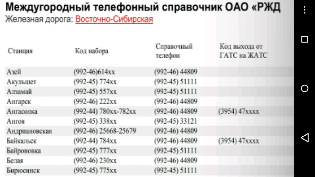 Телефонный справочник РЖД