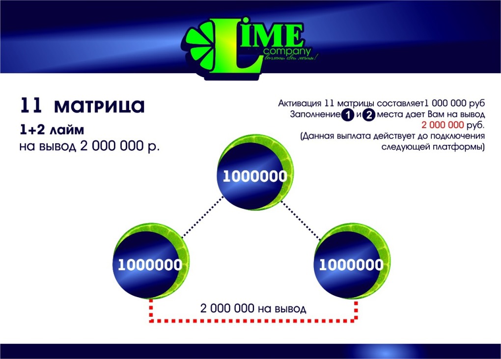 Илона Коринец онлифанс сливы
