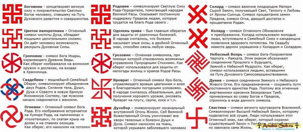 Как жалок Шут на троне короля как глуп народ который то позволил