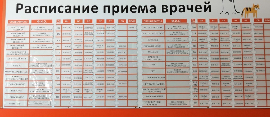 Карта мира 1 век нашей эры