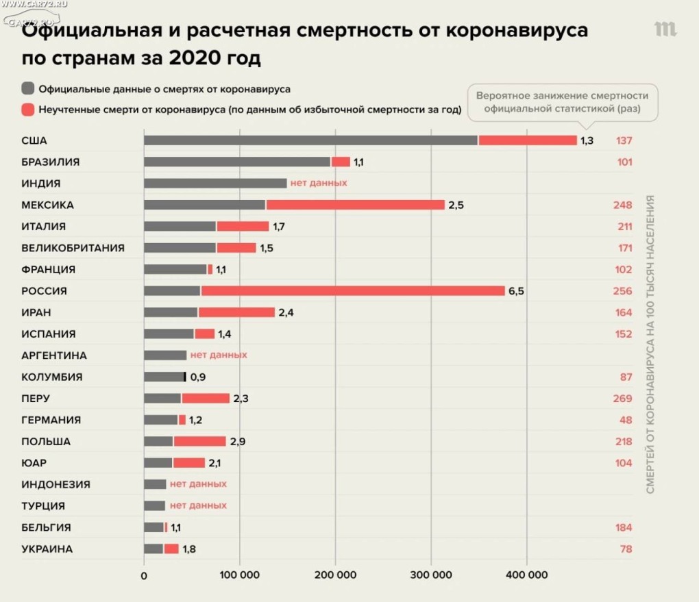 Перелетные и неперелетные птицы для детей
