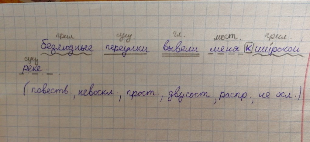 Сарказм цитаты