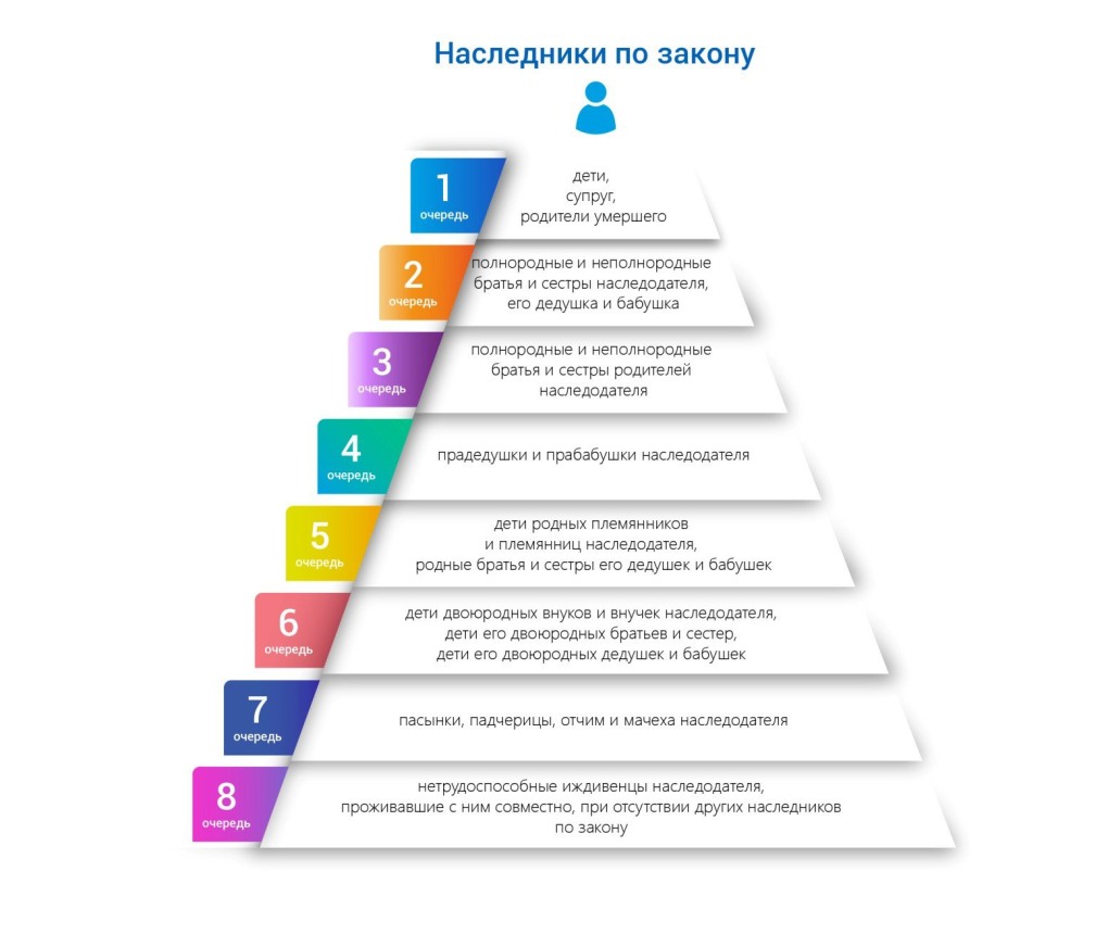 Тарасова Глухарь