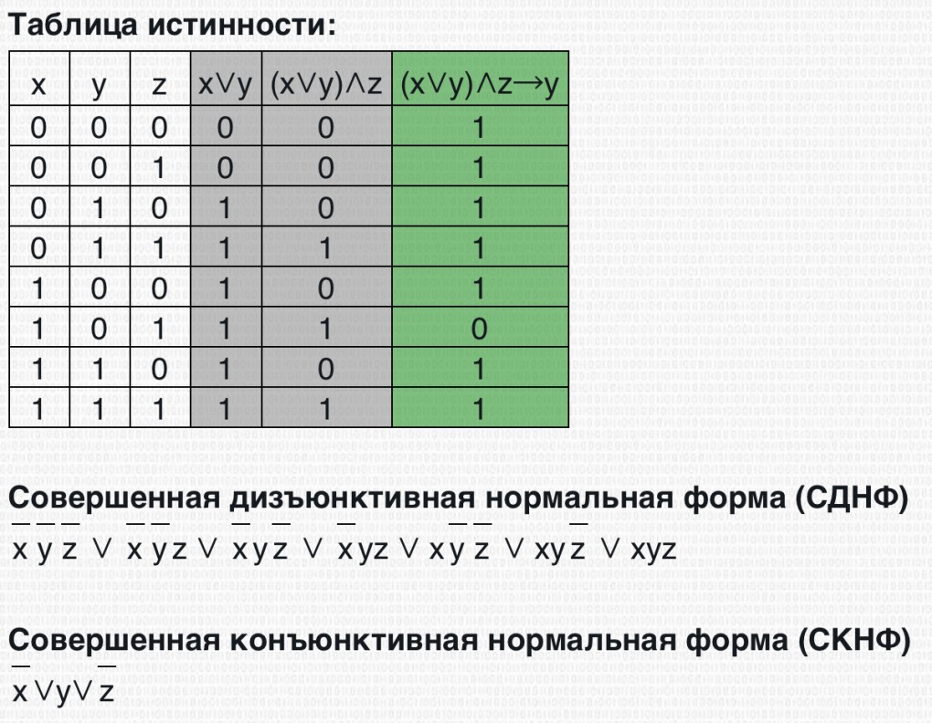 С днём рождения мужчине