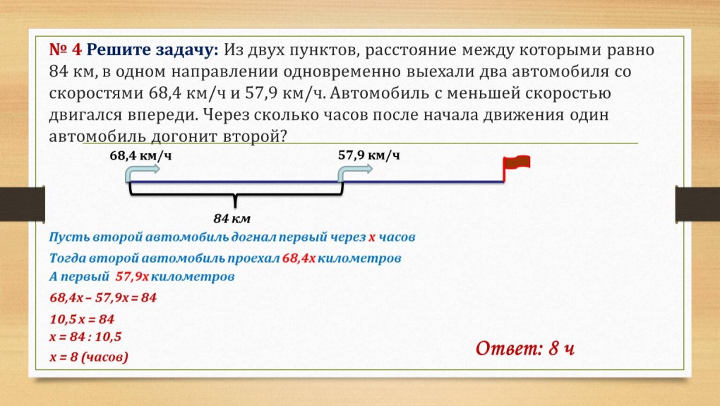 Сыщик Даша путешественница