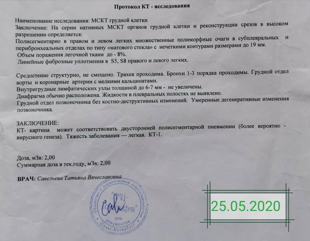 Геншин Импакт YAOYAO