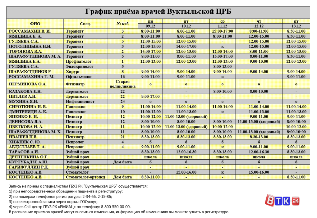 Екатерина Диденко 2022
