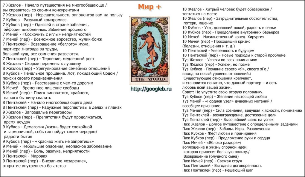Сочетание карт Таро с другими