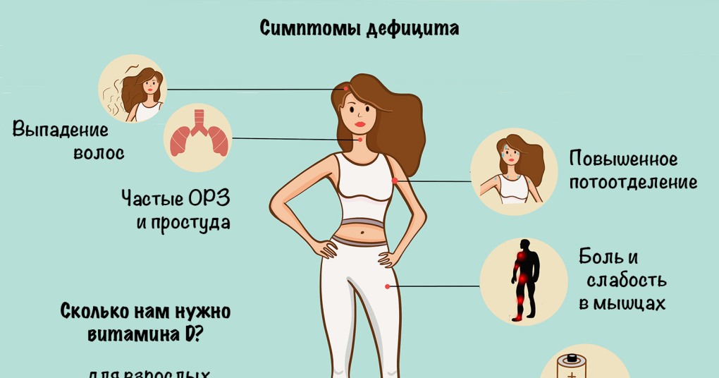Признаки недостатка витамина д3