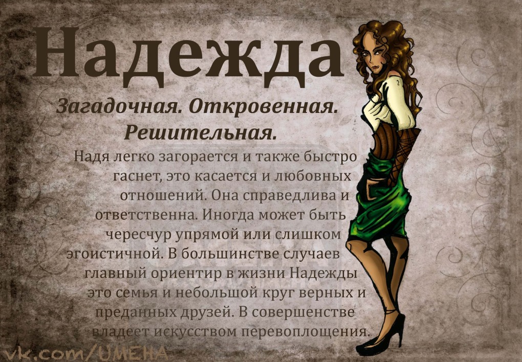 Надежда Анципович актриса