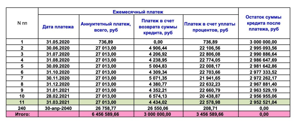 Елена Блиновская в купальнике