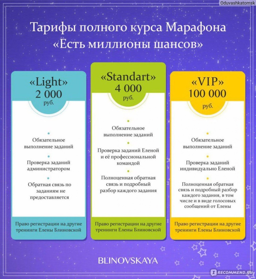 Мисс Максим 2017 Катя Котаро