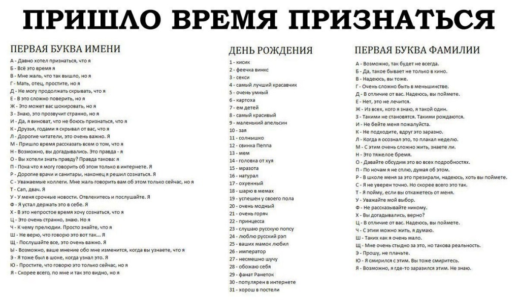 Пришло время признаться