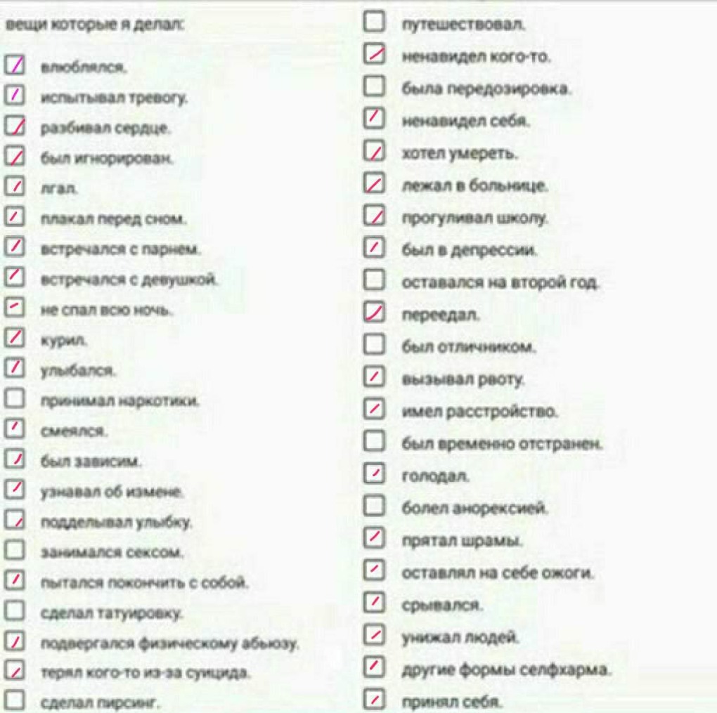 Вещи которые я сделал список