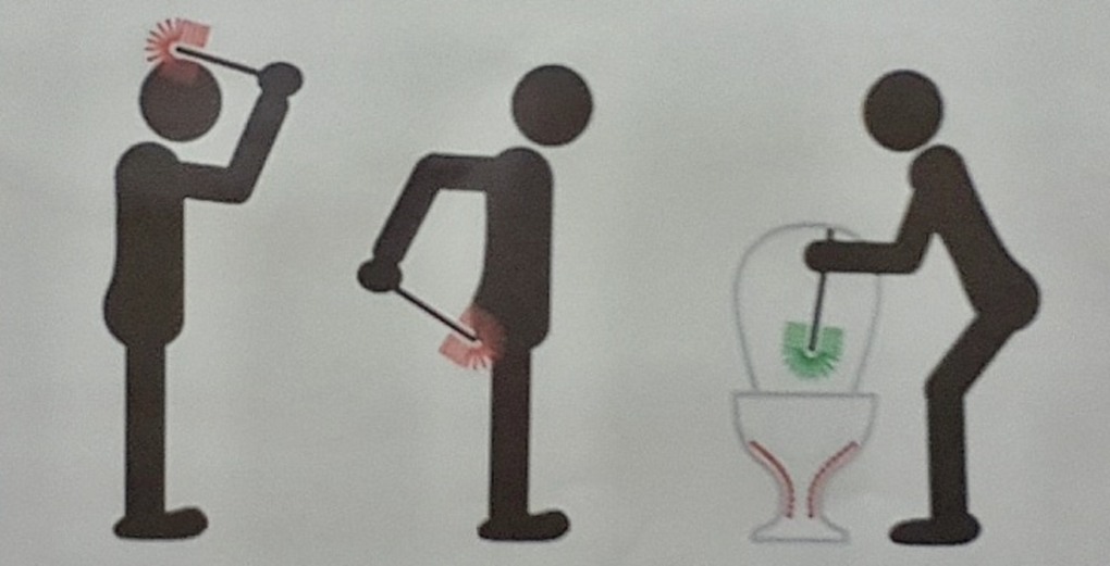 Как пользоваться ершико