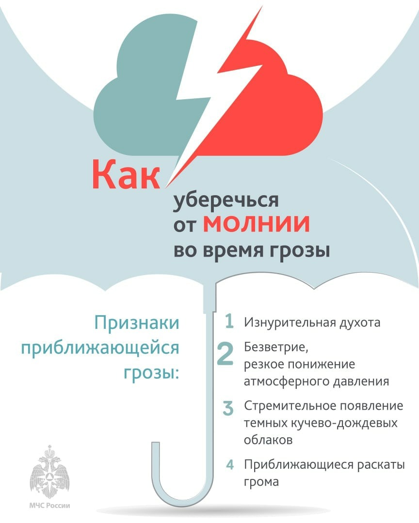 Как уберечься от молнии