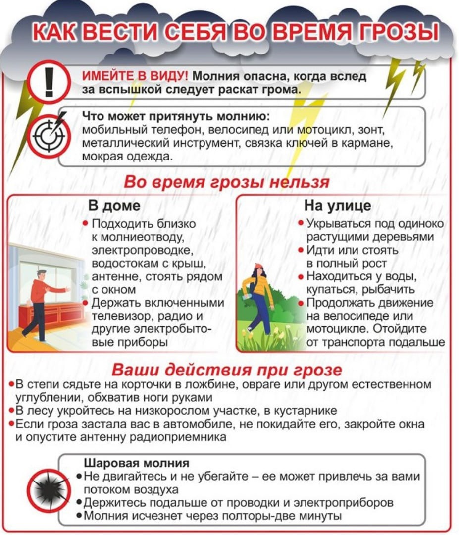 Гроза ураган
