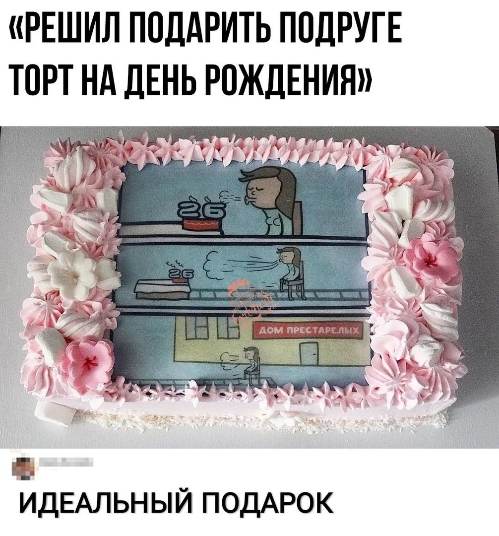 Смешные тесты по дате рождения