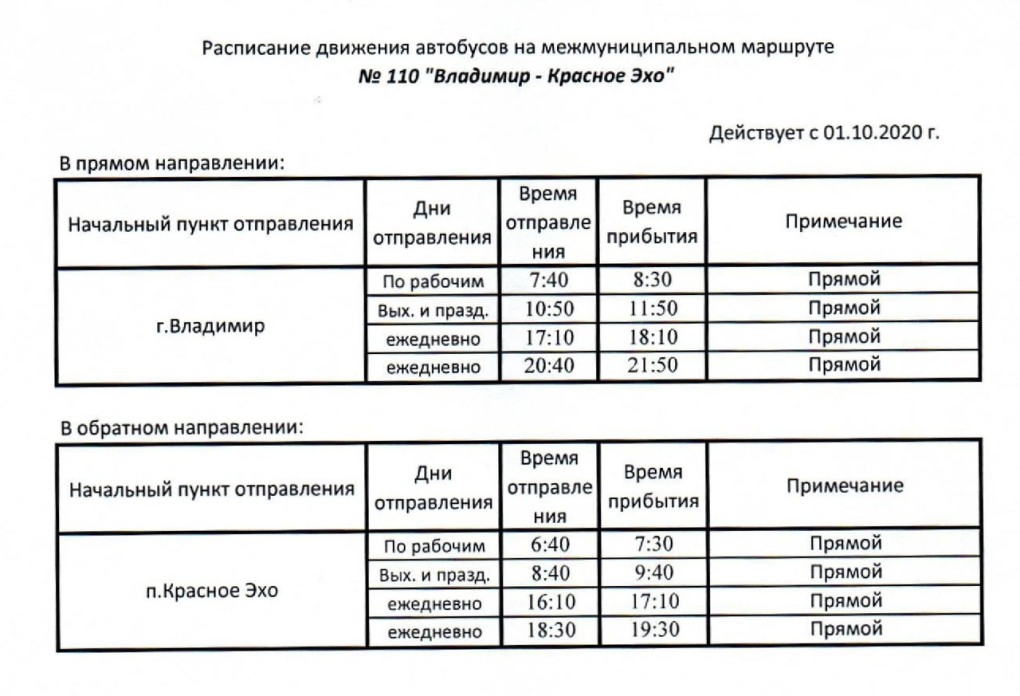 Пьяная жена в бане частное