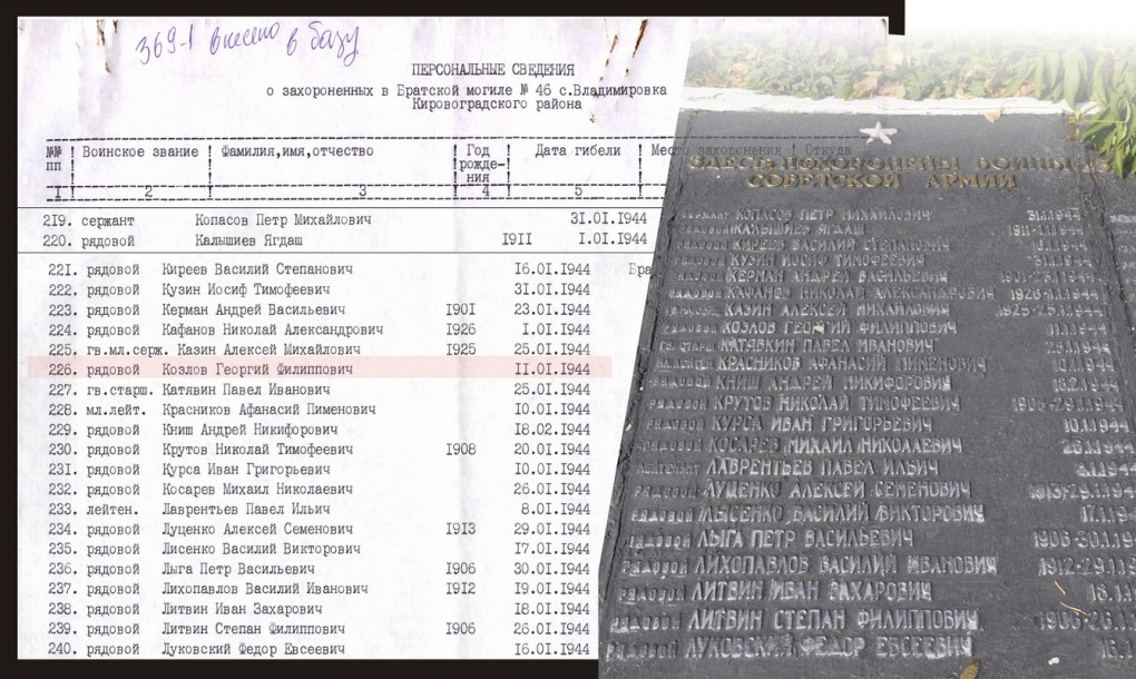Архивные данные по фамилии