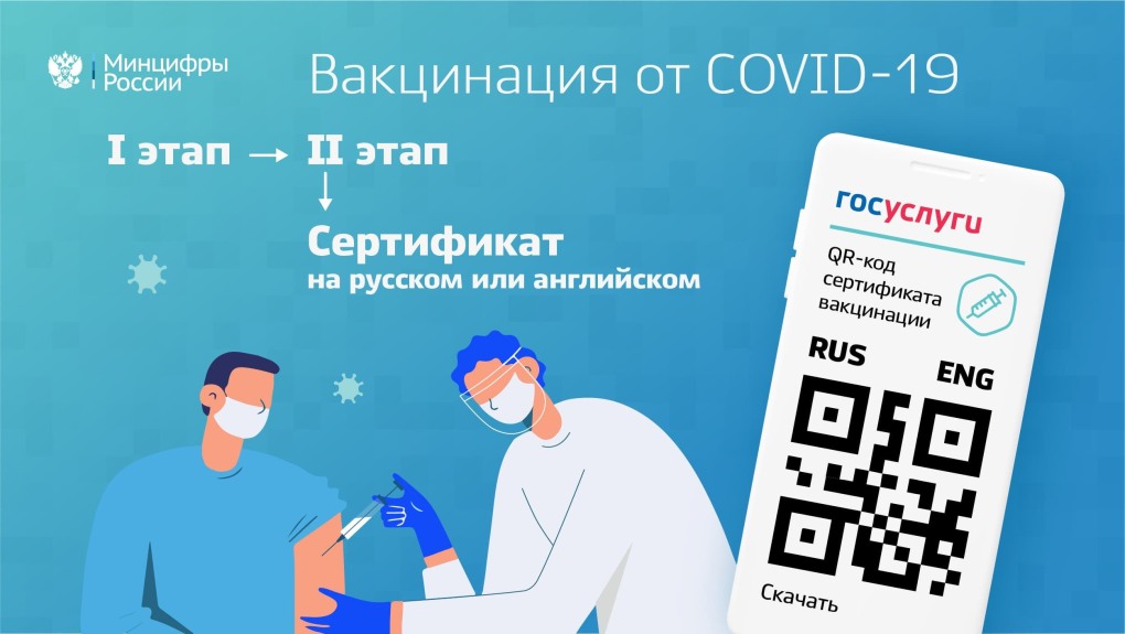 QR код о вакцинации
