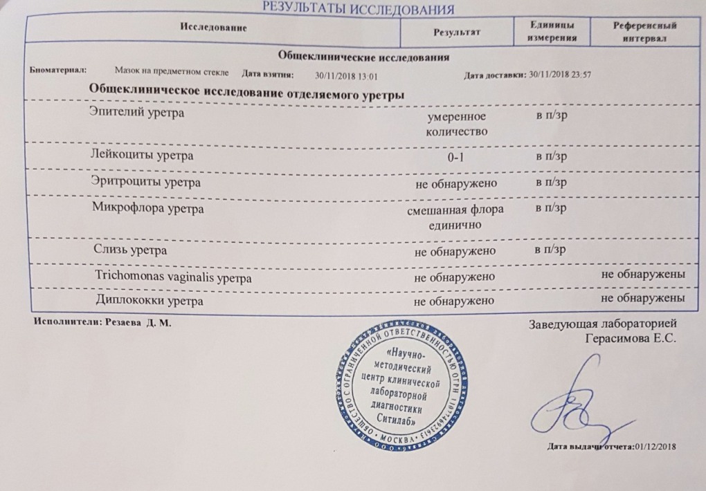 Мазок на флору Ситилаб