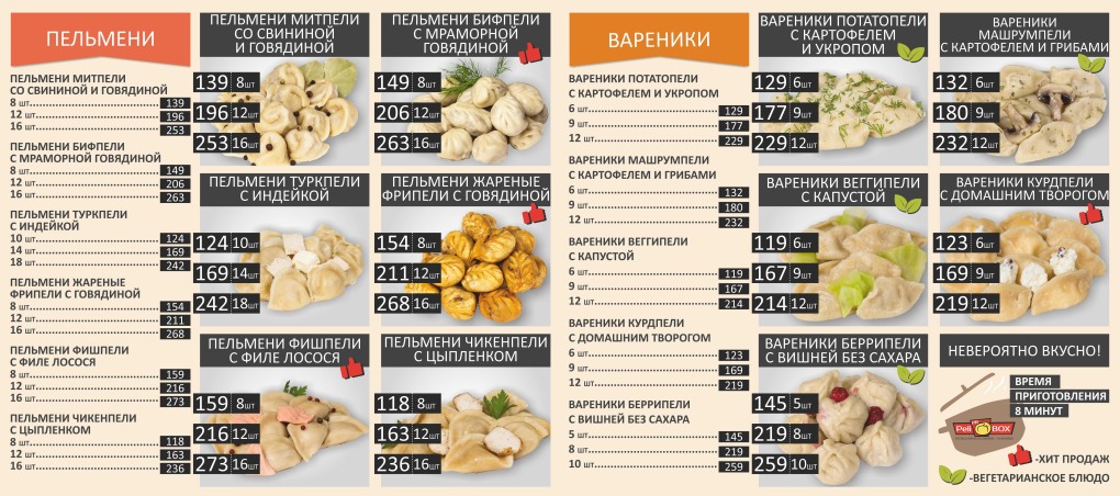 Название для пельменной