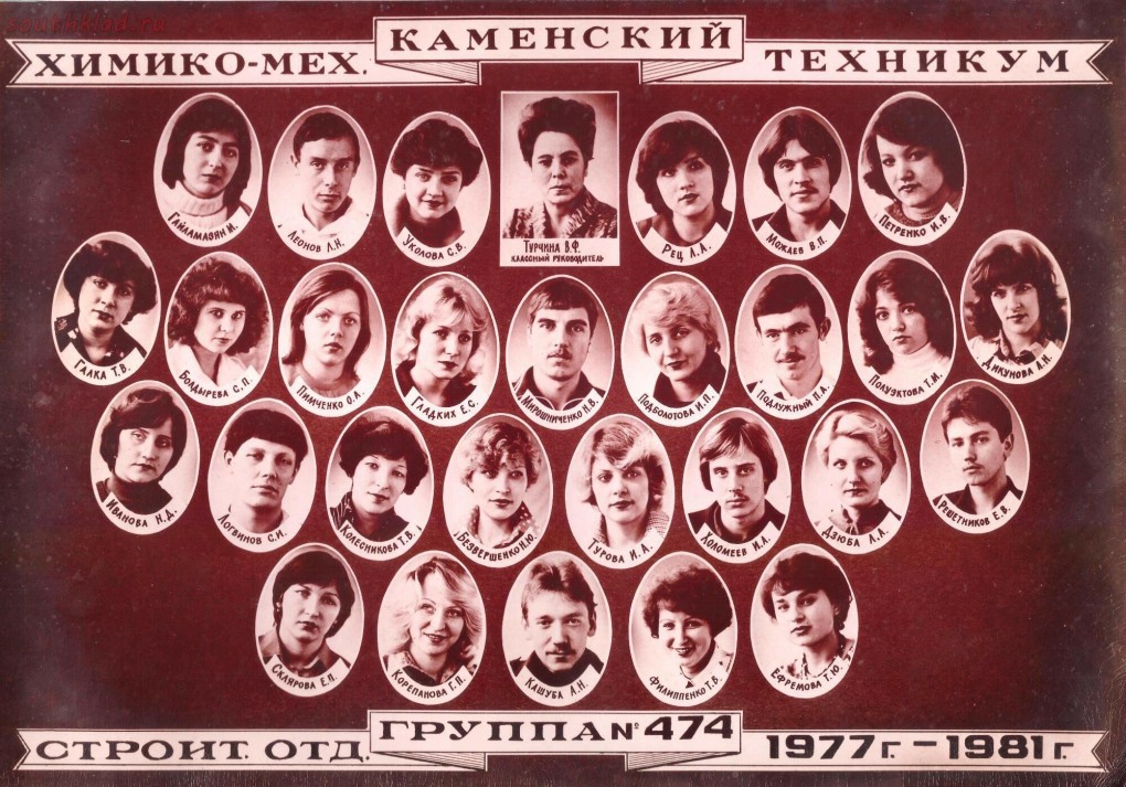 Каменск Шахтинский химико механический