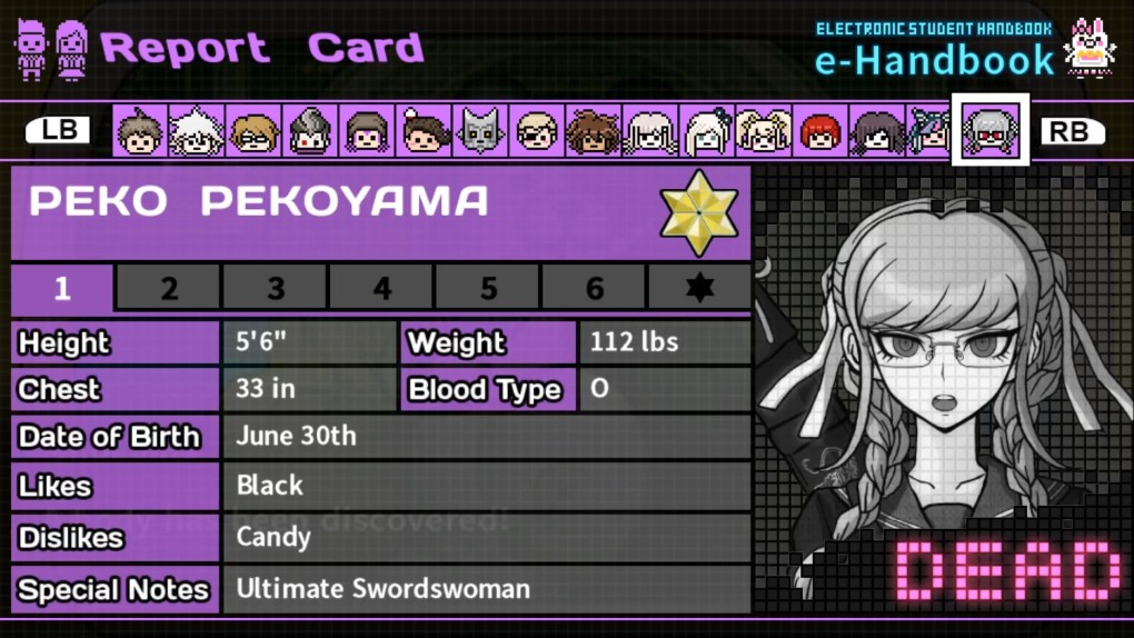 Карточка персонажа Danganronpa 2
