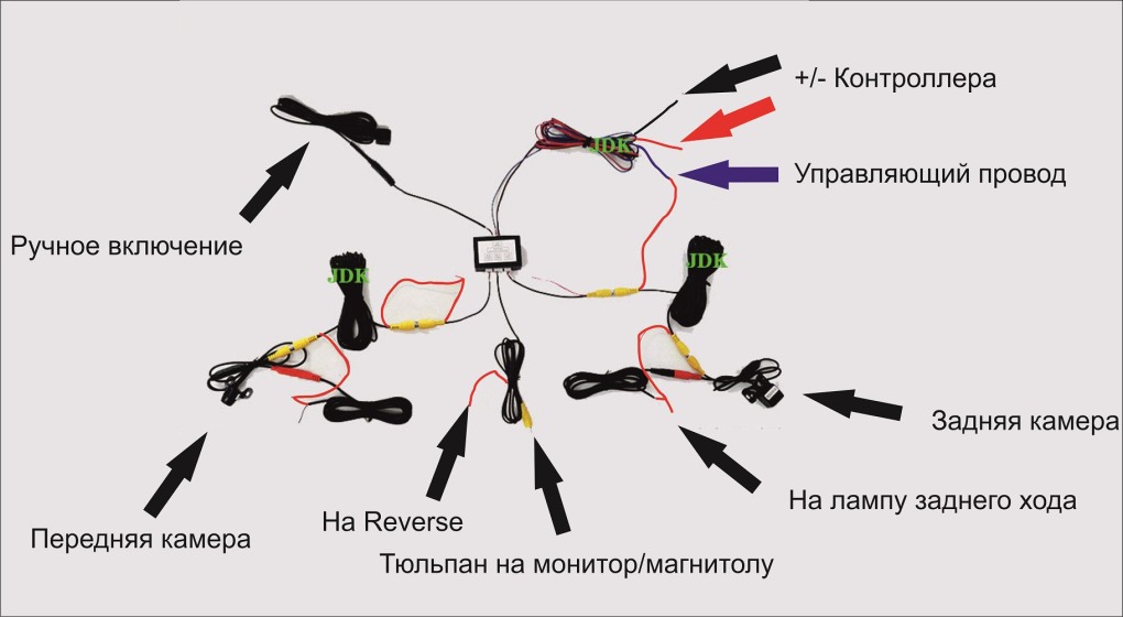Камера заднего хода Гранта схема