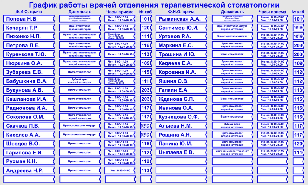 ПЦР тест на коронавирус