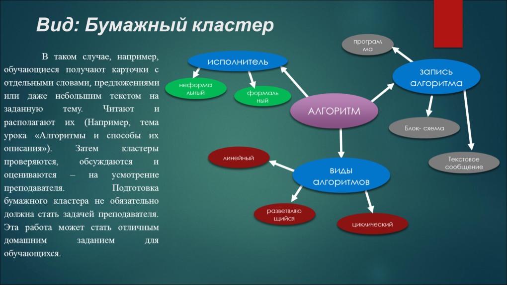 Кластер картинки