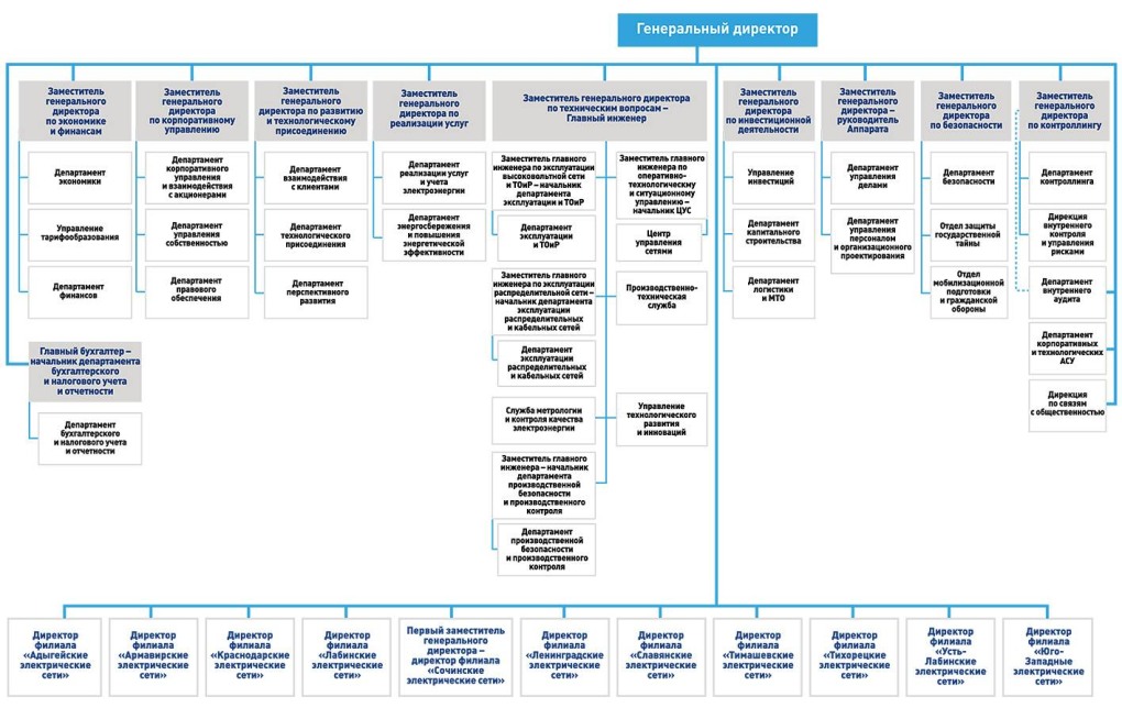 Смешные эротические цитаты