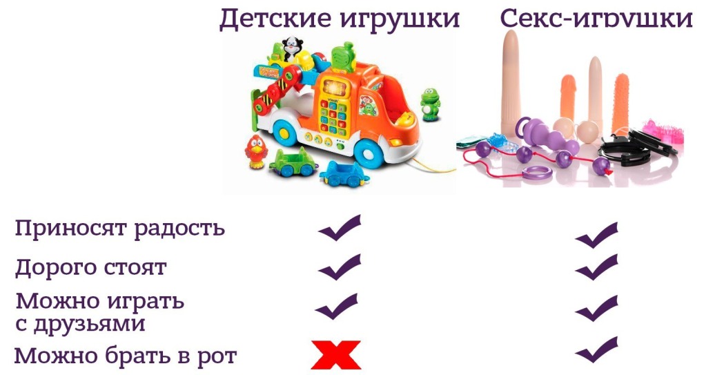 Сертификат СММ менеджера