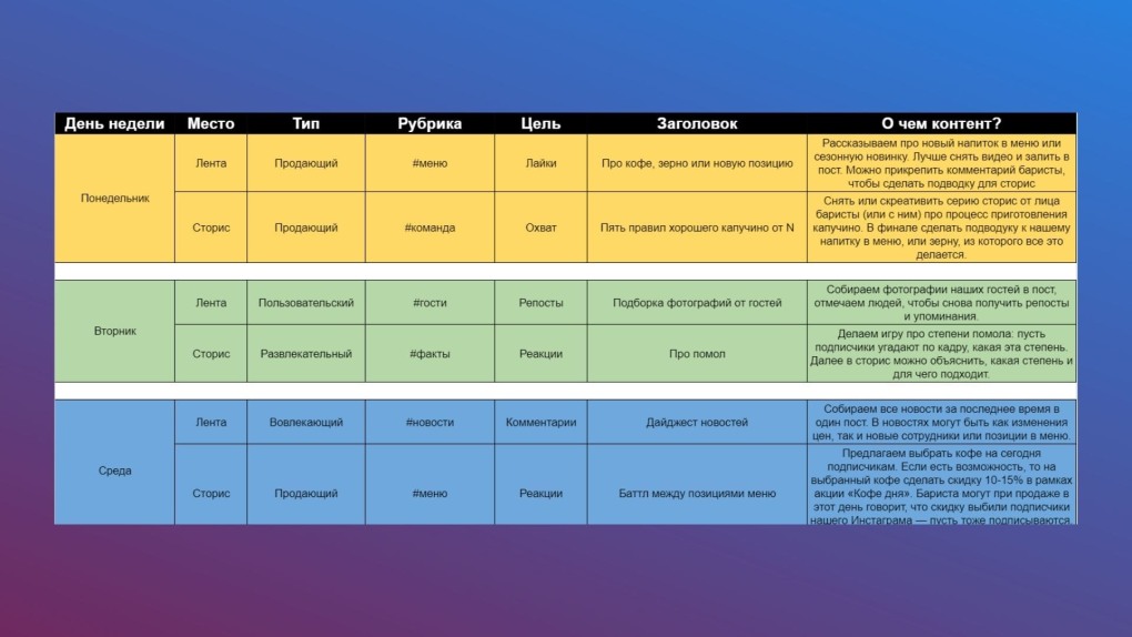 Гифы анимированные