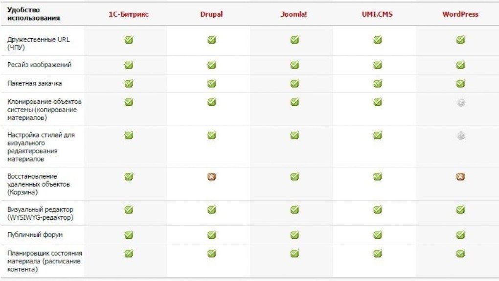 Предупреждение в играх для эпилептиков