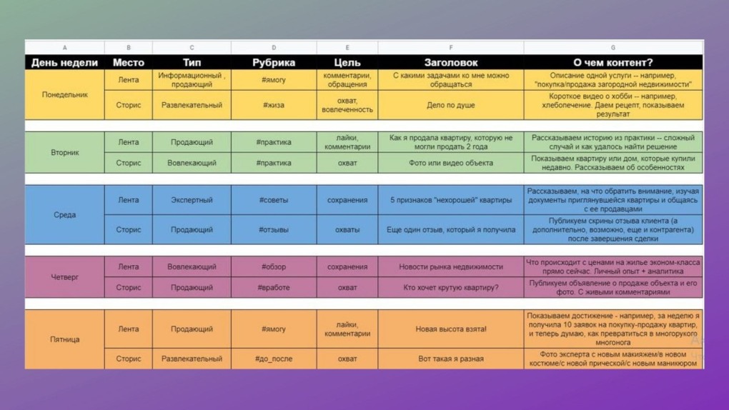 Поговорить с Алисой без скачивания