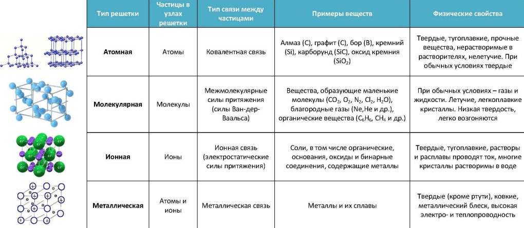 ДТП красный Яр Ульяновск
