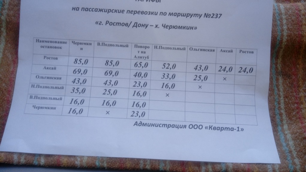 Новомалороссийская Краснодарский край Выселковский район памятники