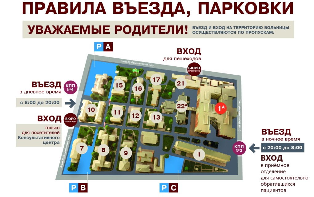 Алгоритм маршрутизации пациентов
