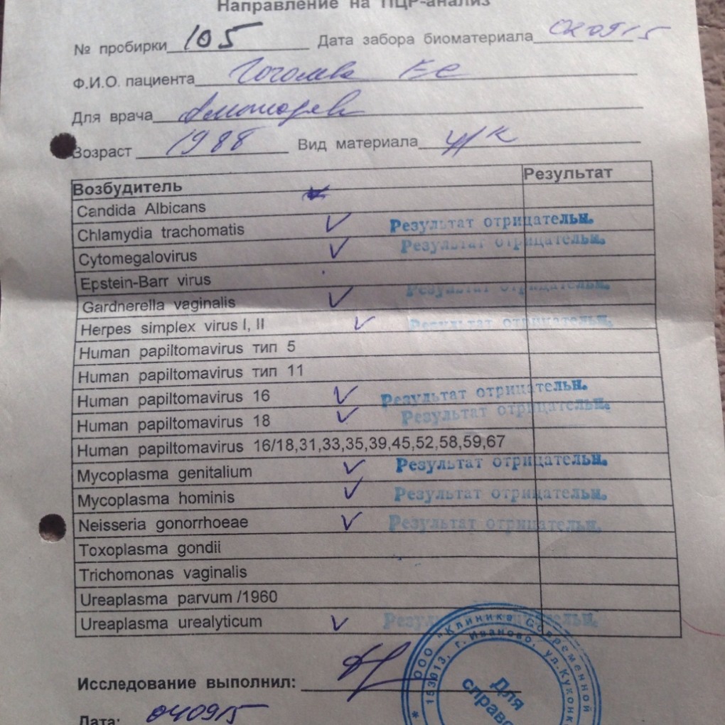Протокол медосвидетельствования на наркотик