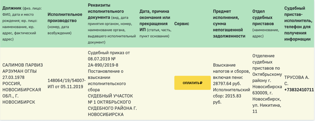 Взыскание имущественного характера что это