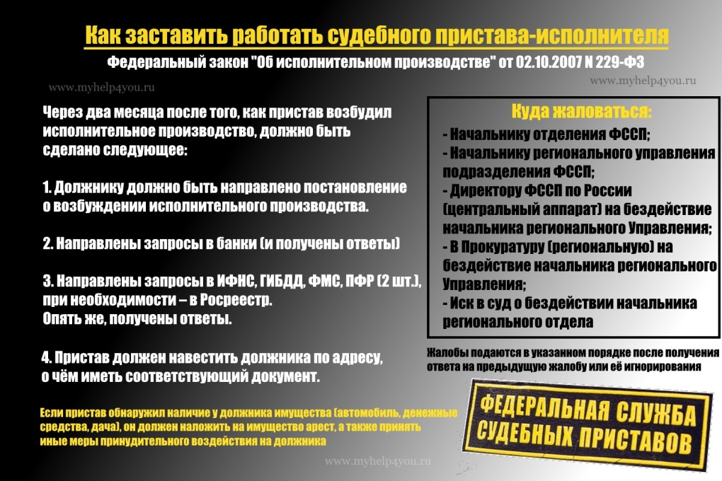 Бездействие приставов