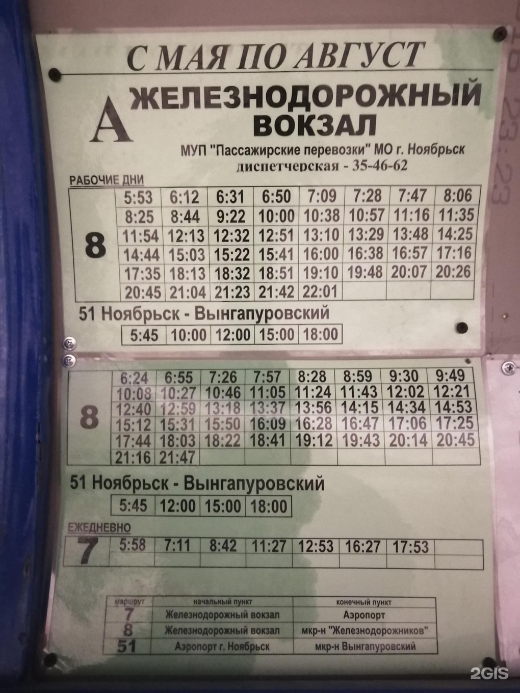 Лабытнанги Северное сияние