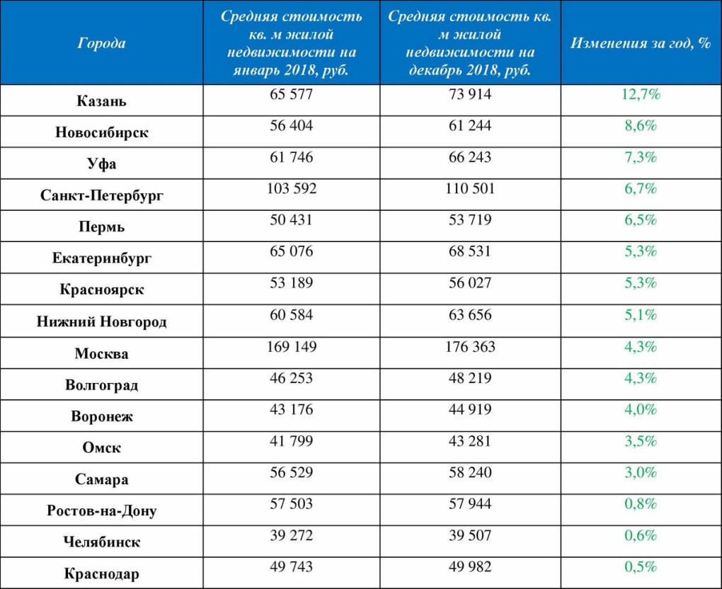 Шаманы Ханты и манси
