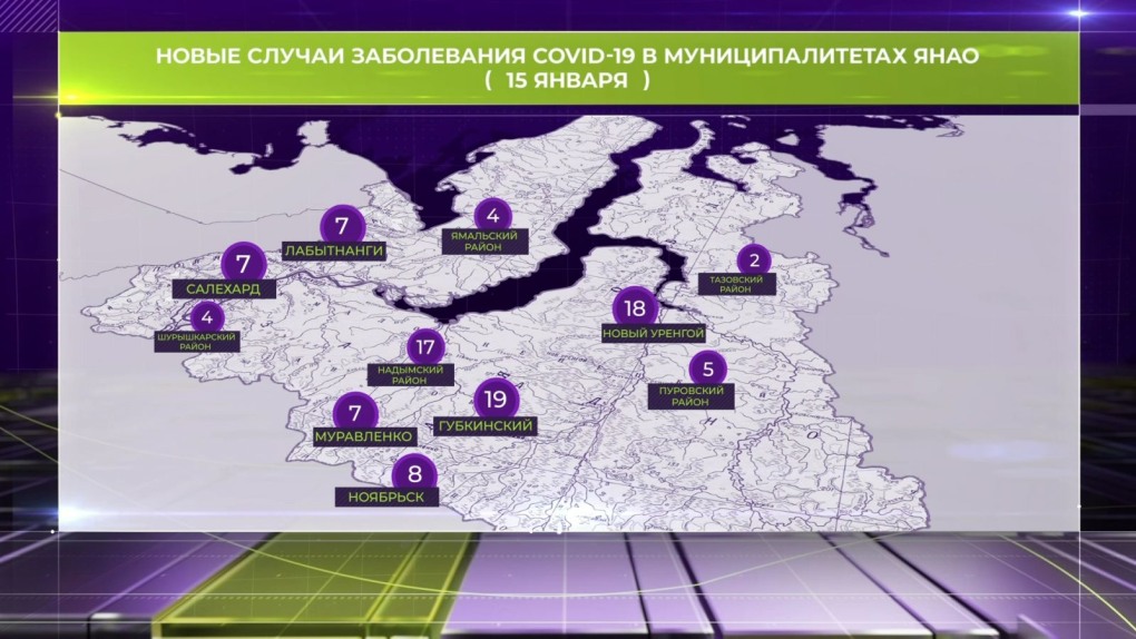 Чукчи Эскимосы Коряки